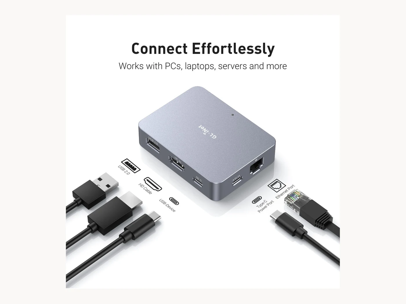 GL.iNet Comet GL-RM1 connection layout