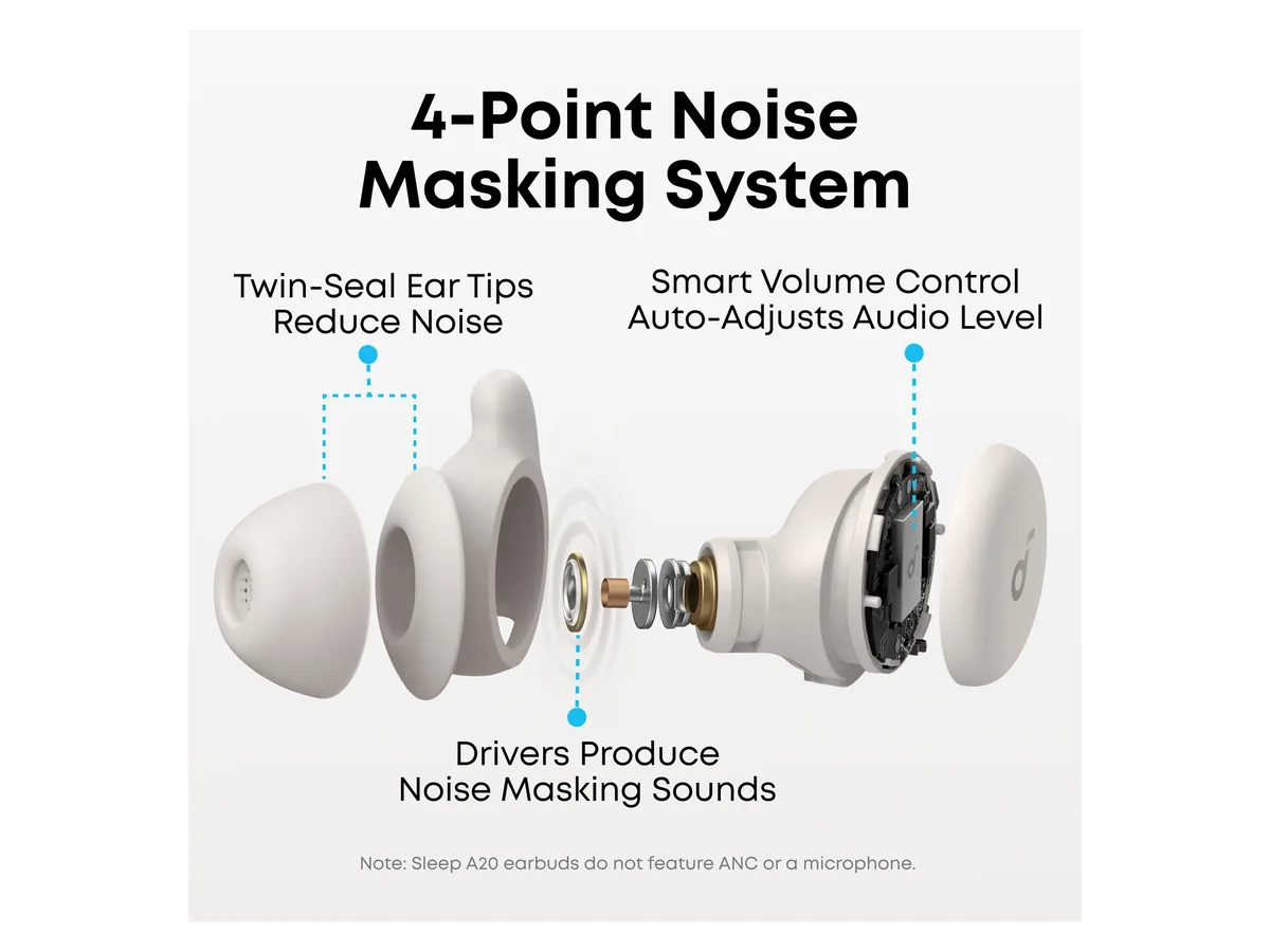 soundcore Sleep A20 earbuds in use while sleeping