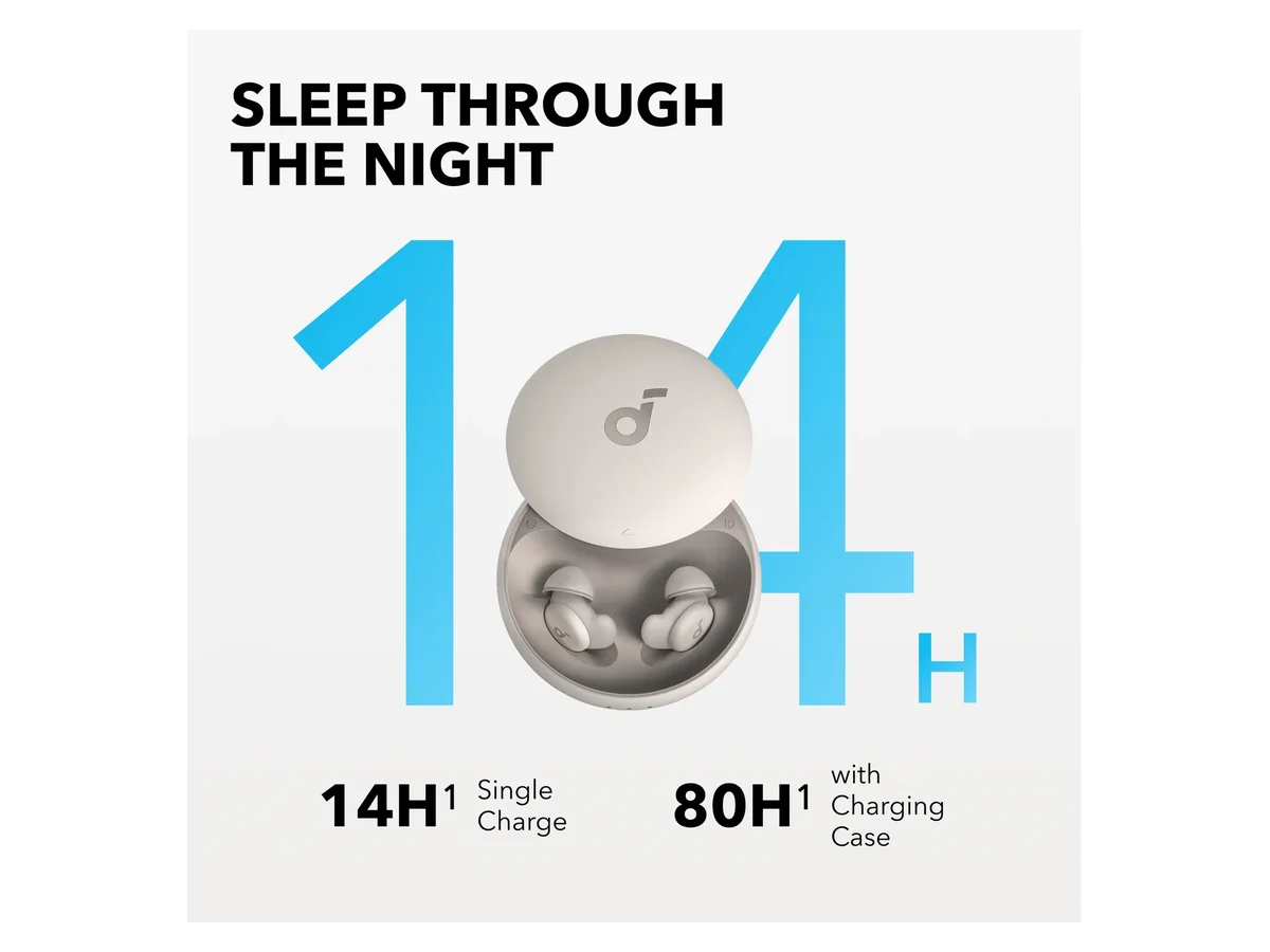 soundcore Sleep A20 charging case and earbuds detail