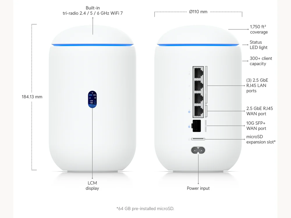 Ubiquiti UniFi Dream Router 7 top view