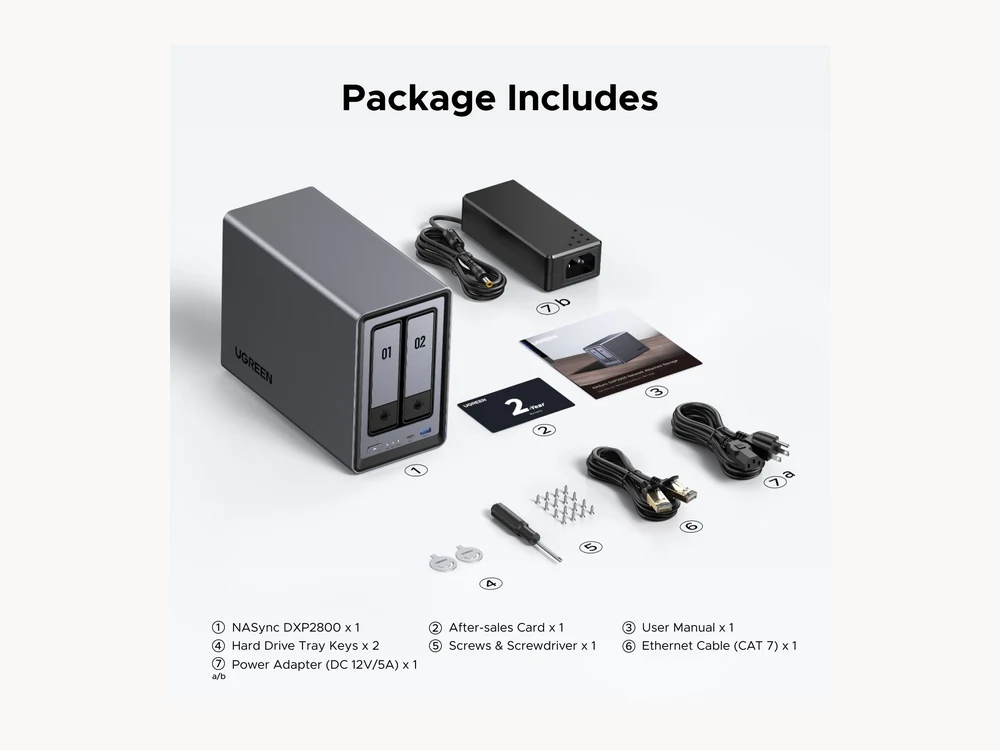 UGREEN NASync DXP2800 package includes layout
