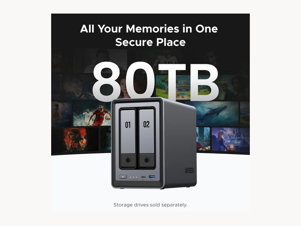 UGREEN NASync DXP2800 storage capacity product graphic