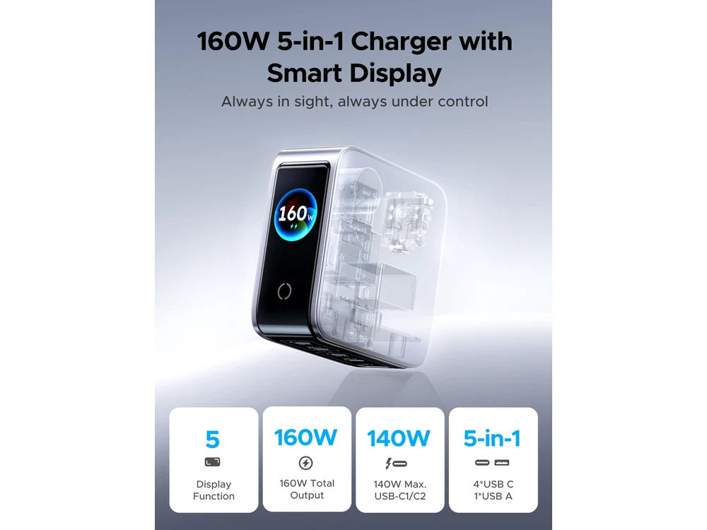 UGREEN Nexode Pro 160W charger showing its smart display