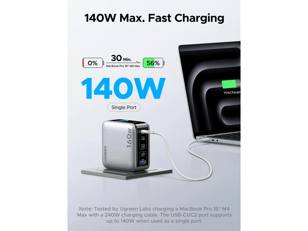 UGREEN Nexode Pro 160W charger with multiple USB-C and USB-A ports
